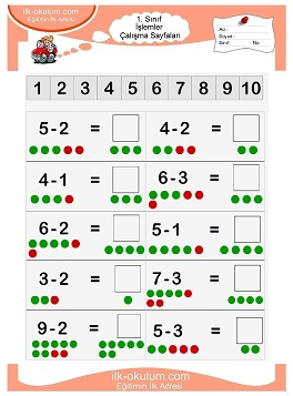 Çocuklar İçin toplam işlemi yaprak testleri 